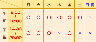 診療時間